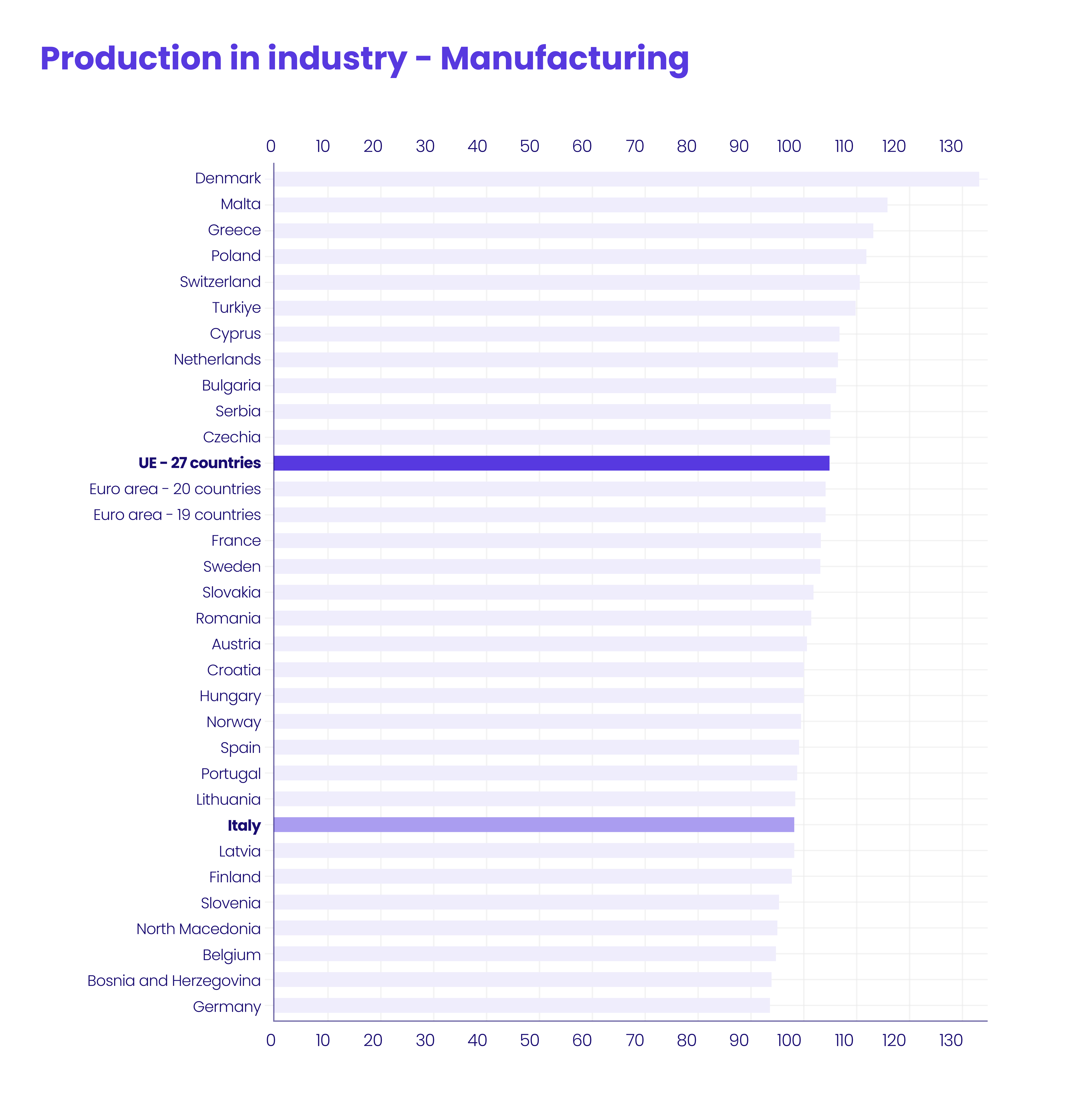 Gestione della produzione del manufacturing_01