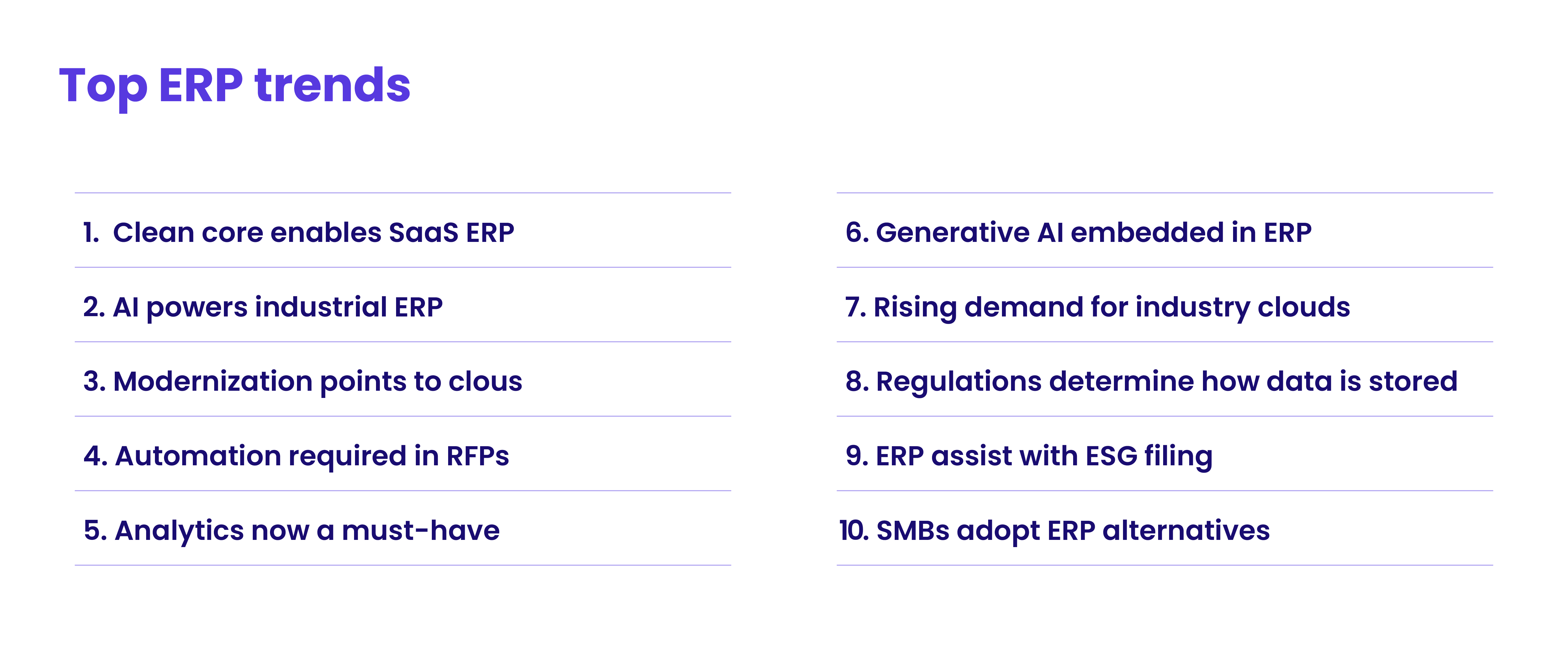 Top Trends ERP