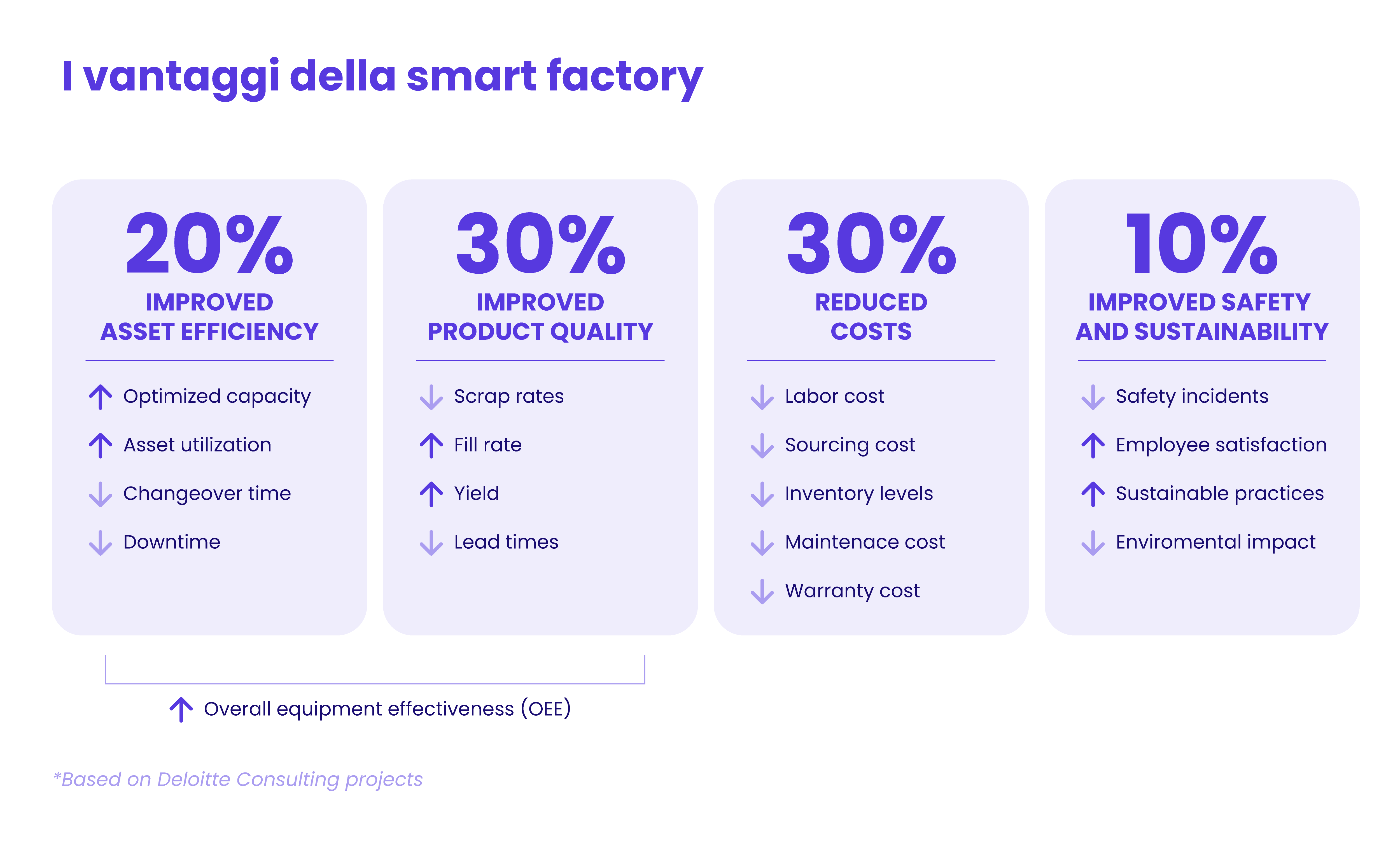 Smart Factory_01